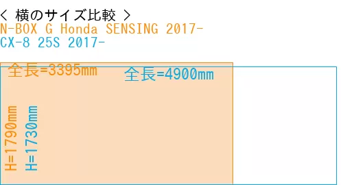 #N-BOX G Honda SENSING 2017- + CX-8 25S 2017-